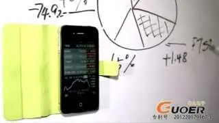 Horizontal Case with Multi-Purpose Smart Cover for iPhone 4 / 4s