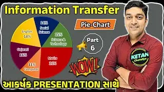 Information Transfer🔥🔥 | Std 11, 12 | English Grammar🎯🎯 | Section E | Pie Chart🔥I Ketan Chotaliya