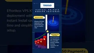 VPS KVM