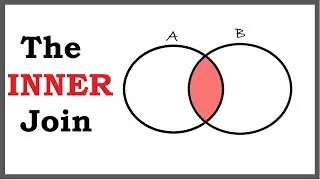 Inner Join: SQL Tutorial with Example