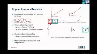 Measuring Copper Losses in Electric Motors