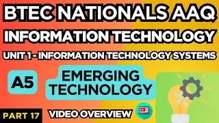 BTEC Nationals IT AAQ | Модуль 1 ИТ | Системы | 