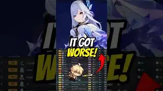 The cheating situation in Stygian Onslaught is getting worse | Genshin Impact