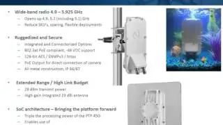 Cambium Networks - PTP Sub-6 GHz Solutions