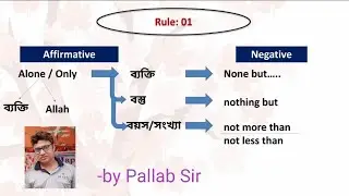 Affirmative to Negative & vice versa (Transformation of sentences) || Pallab Sir