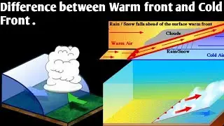 Warm front and Cold front explained ...
