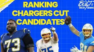 Chargers 2026 Cut Candidates: Mekhi Becton, Bradley Bozeman + other players that will likely be gone