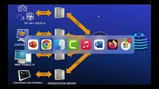 Lightning Talk: Application Base Demo