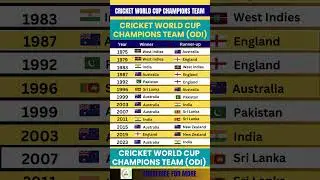 Cricket World Cup ODI Champions Team & Year | 