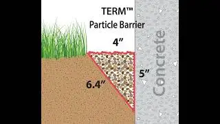 Polyguard TERM Termite Barrier - Application Particle Barrier