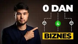 0$ bilan biznes boshlash usullari!