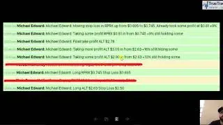 How Patience and Discipline Resulted in +16% and +9% in $ALT and $RPRX