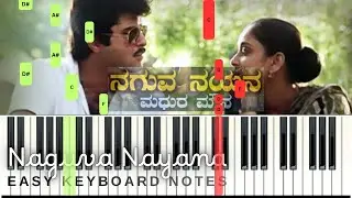 Naguva Nayana (Kannada Song)| EASY PIANO NOTES for BEGINNERS | Pallavi Anu Pallavi