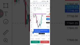 Trading video Elite :#trading#forex#bitcoin#investing#trader#money#stockmarket#crypto#cryptoc