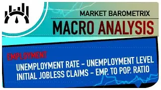 US Unemployment Data | Unemployment Rate and Initial Jobless Claims Explained