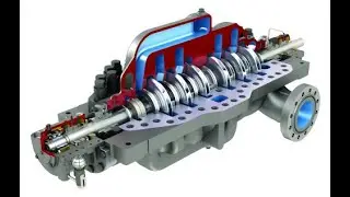 Pump Part 3 | Centrifugal & Positive Displacement pump Concept | Pump Works | Pump Operation