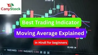 How to Use Moving Averages in Trading | SMA vs EMA Explained in Hindi  | 200 EMA & 50 SMA Strategy