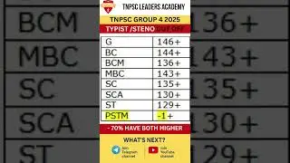 TNPSC GROUP 4 2025 TYPIST / STENO CUT OFF #group2 #group2notification