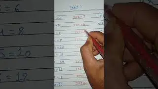 Learn 3 table 3&times;1=? 🔢Part-2#table #learn#numbers#preschool#nursery#youtubeshorts#shortsfeed#shorts