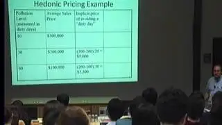 Matthew E. Kahn's Lecture #2 at NUS on Green Real Estate
