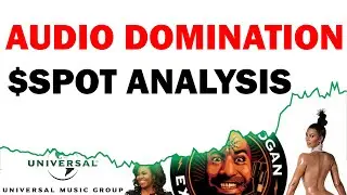 Spotify Will Dominate Audio | $SPOT Stock Analysis