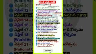 April important days 2025