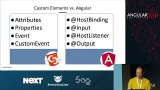 Blagoj Jovanov - Angular Elements: Write Once, Use Everywhere | AngularUP 2021