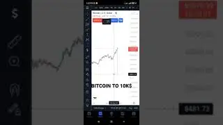BITCOIN Mysterious Wick To 10,000$ Glitch Or Real? #shorts #bitcoin #trending #crypto #btc