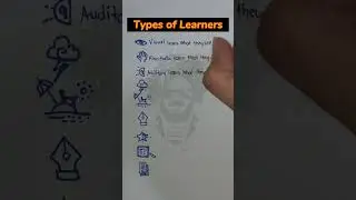 Types of learners #learning #youtubeshorts #tutorial #information