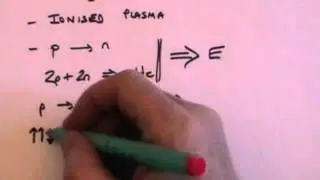 Nuclear Fusion: GCSE revision