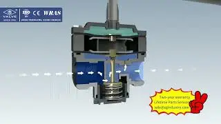 3D Showcase: Pneumatic Booster | Installation & Working Principles | ZG Valve