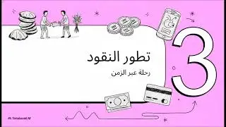 ملخص شامل لمادة النقود والبنوك والعلاقات الاقتصادية | سامع السامعي