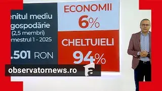 Trei obiceiuri zilnice care ne sărăcesc fără să ne dăm seama. Cum le putem transforma în profit