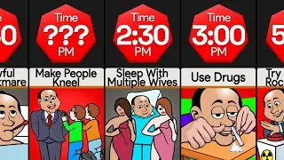 Timeline: A Day In The Life Of A Dictator