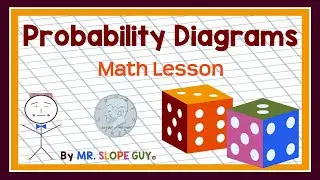 Visualizing Probability: Exploring Tables and Tree Diagrams with Examples