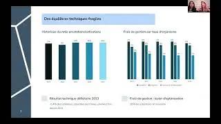 Replay Webinaire :  Cotisations 2026