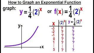 Algebra - Ch. 46: Exponential Functions (4 of 12) How to Graph an Exponential Function?