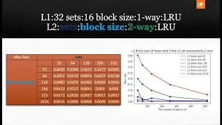 EEL 5764 - Presentation video
