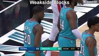 Free Agency Preview - Josh Jackson
