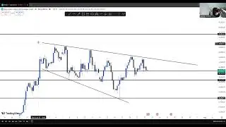2025 NEW TRADING STRATEGIES, US30,NASDAQ AND GER30