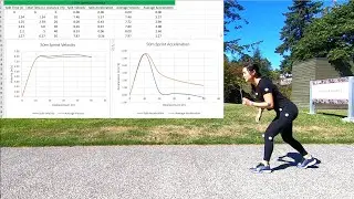 Sprinting Linear Kinematics