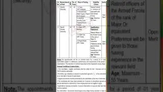 wapda jobs 2023 | Wapda Govt jobs for male 2023 | Govt jobs 2023