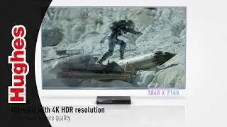 Panasonic UB400 4K Ultra HD Blu-ray Player