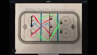 Dominic Hilton Zig Zag Play