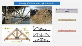 Theory of Structure I Lecture- 03 I Stability & Determinacy of Trusses