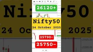 Nifty Tomorrow 24 October 2025 #niftyprediction