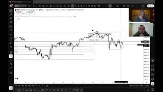Inside a Real 1-1 Trading Call: Why This Trade Didn&rsquo;t Hit Full TP
