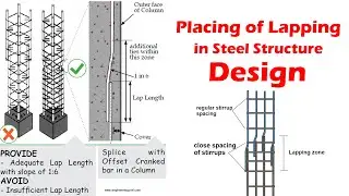 Placing of Lapping in Beam Column and Slab | Lapping Position in Steel Structure |