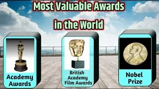Most Valuable Awards in the World.Important International Awards #dataCamparing Famous Awards