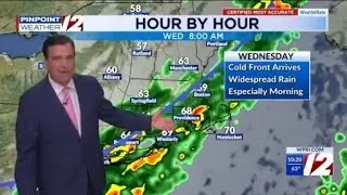 WPRI 12 Weather Now 10/6/25 Nice Tuesday, Rain Mid Week